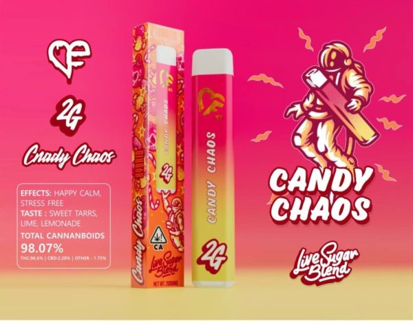 Candy Chaos