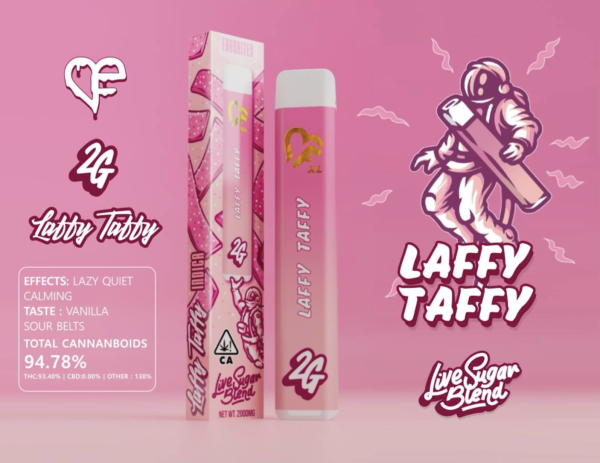 Laffy Taffy